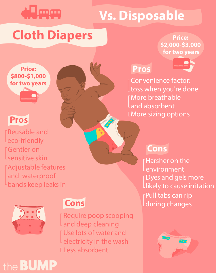 cloth-disposable-infographic-750x950